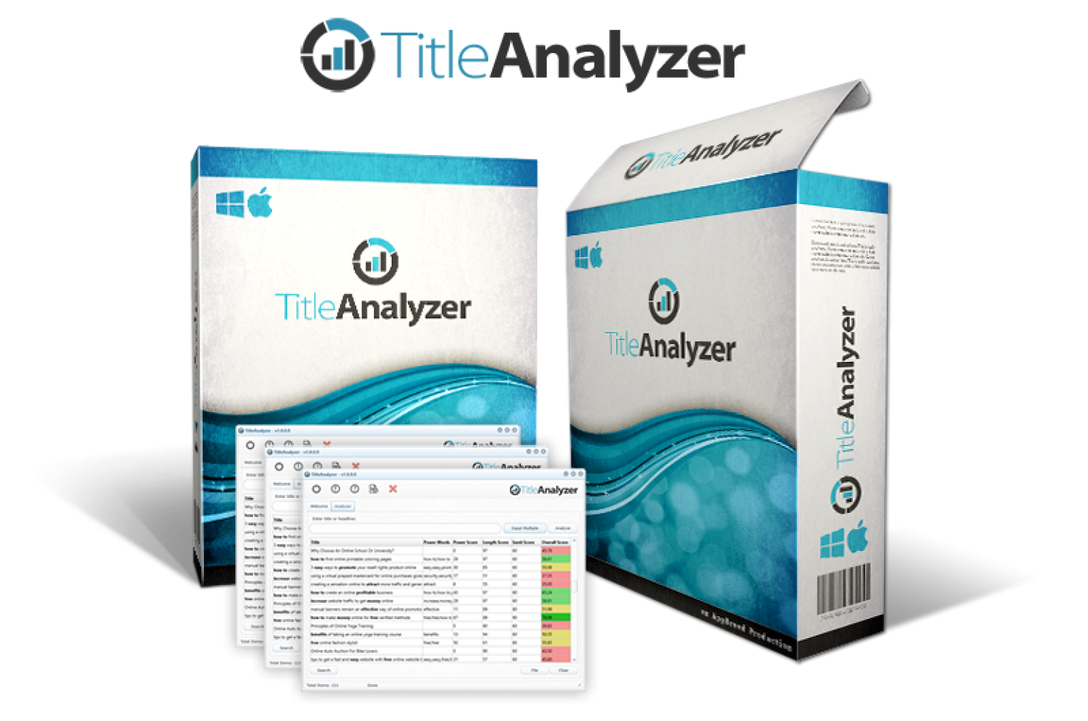 Headline Analyzer. Pvt Analysis.