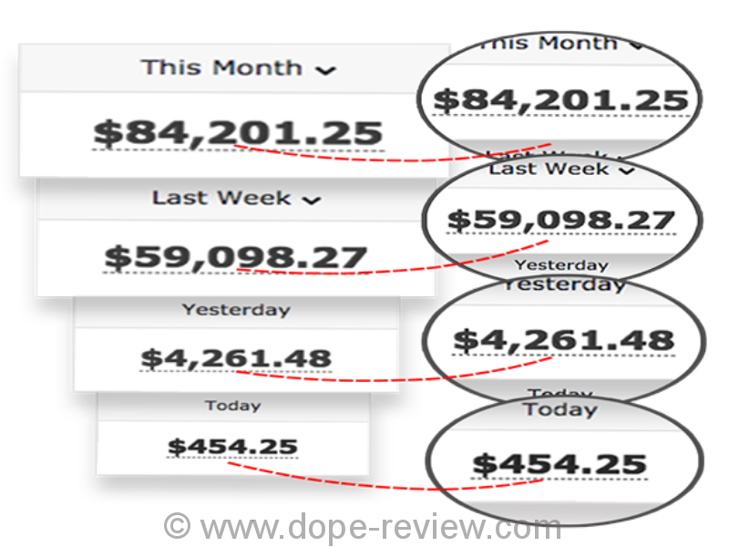 ProfitNFT Review