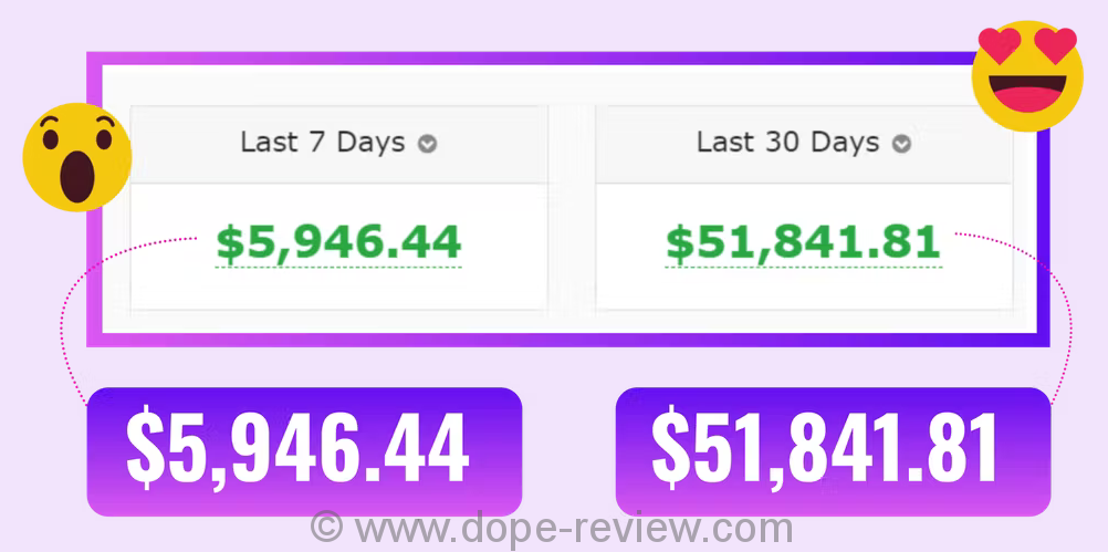 StockHub Review